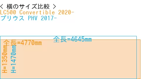 #LC500 Convertible 2020- + プリウス PHV 2017-